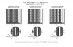 tube-slats-comparison