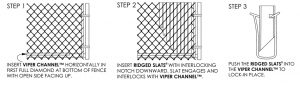 Step 1: Insert Viper Channel™ horizontally in first full diamond at bottom of fence with open side up. Step 2: Insert Ridged Slats® with interlocking notch downward. Slat engages and interlocks with Viper Channel. Step 3: Push the Ridged Slats into the Viper Channel to lock in place.
