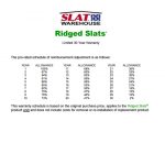 Rigid-slats-prorated-table2