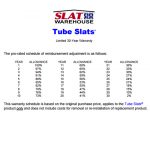 Tube-slats-prorated-table2